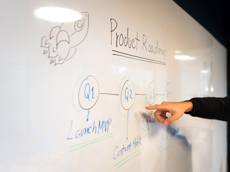 Whiteboard